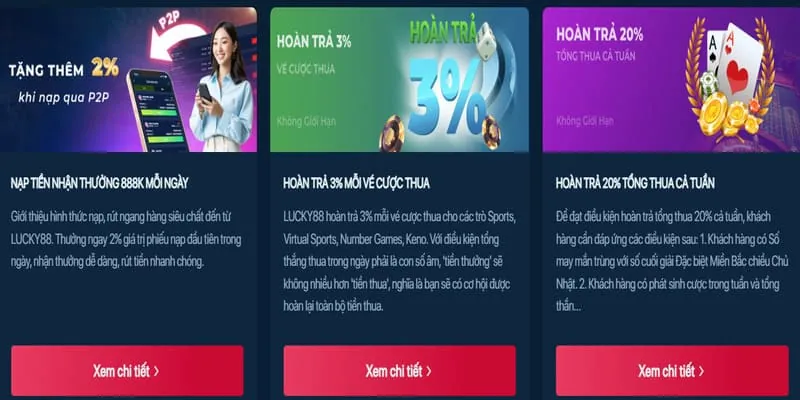 Hình ảnh các chương trình khuyến mãi hấp dẫn tại lk88 nổ hũ